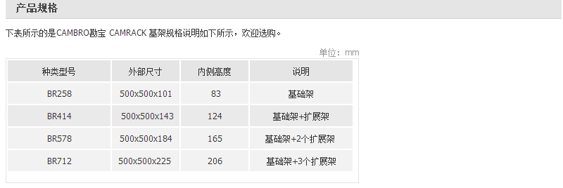 BR258規格 BR258規格