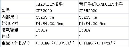 CDR2020.png CDR2020.png