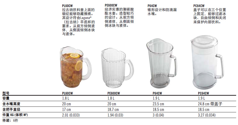 可選 飲料壺產品 可選 飲料壺產品