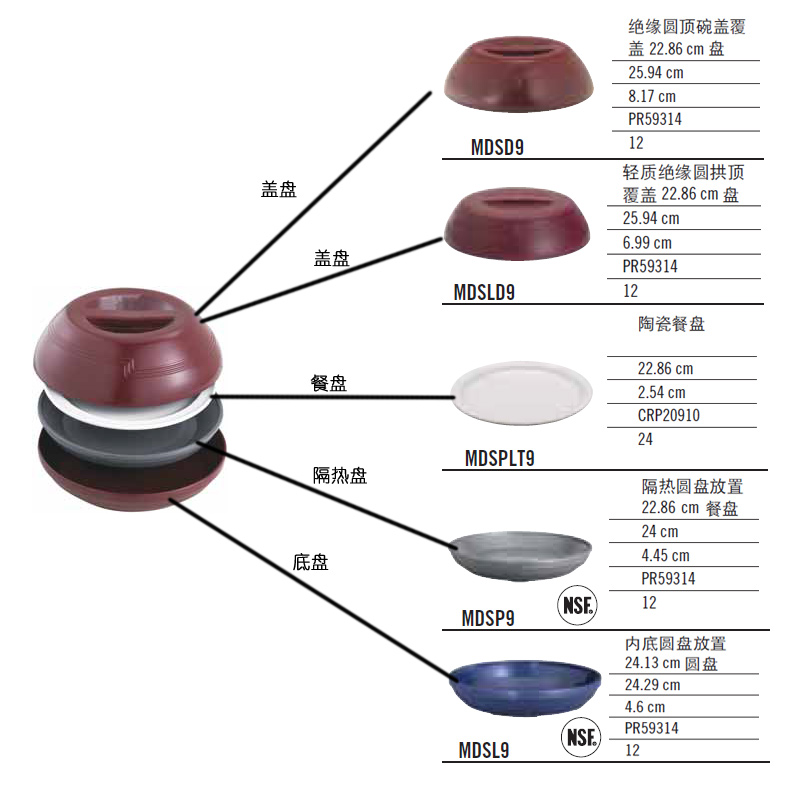 保溫套盒介紹.jpg 保溫套盒介紹.jpg
