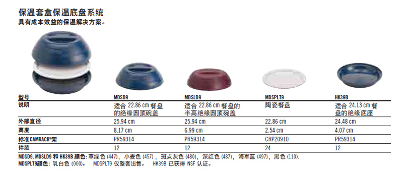 經濟型保溫送餐盒配件.jpg 經濟型保溫送餐盒配件.jpg