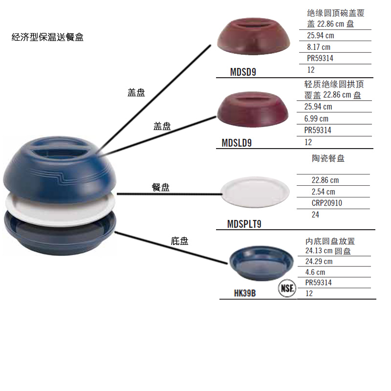 經濟型保溫送餐盒展示.jpg 經濟型保溫送餐盒展示.jpg