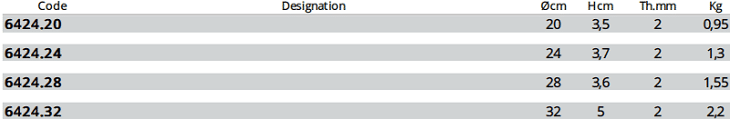 de BUYER-6424圓煎鍋 de BUYER-6424圓煎鍋