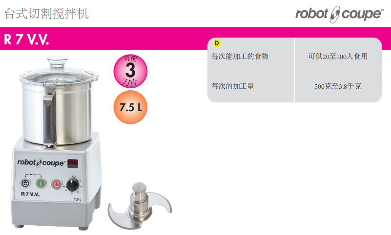 robot coupe robot coupe